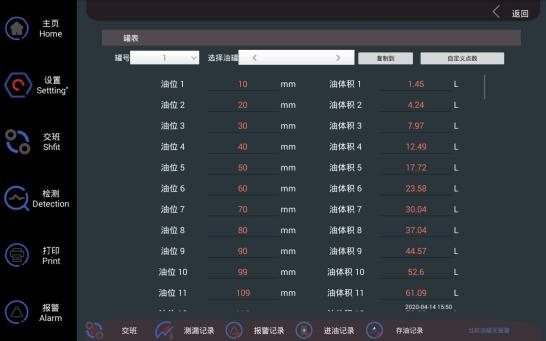 罐表设置 - 后台管控支持